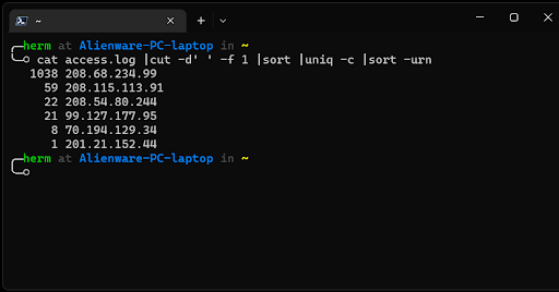 Figure 2: Printing the number of log entries for each IP.