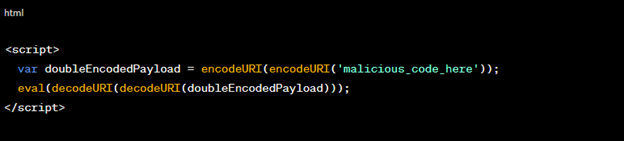 Double Encoding